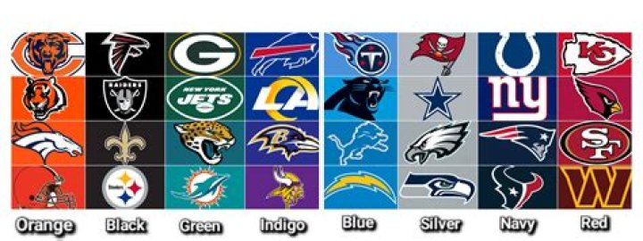 10 Teams That Break The "S" Mold